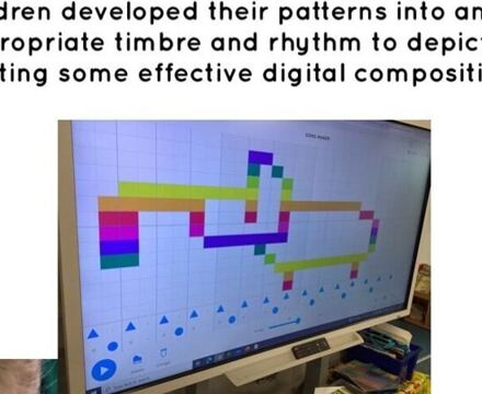 Computing and composition